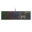 Keyboards